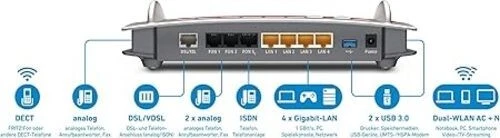 AVM FRITZ!Box 7490 1300 Mbits - Neue Kundenrücksendung - Gewährleistung - Bild 3 von 3
