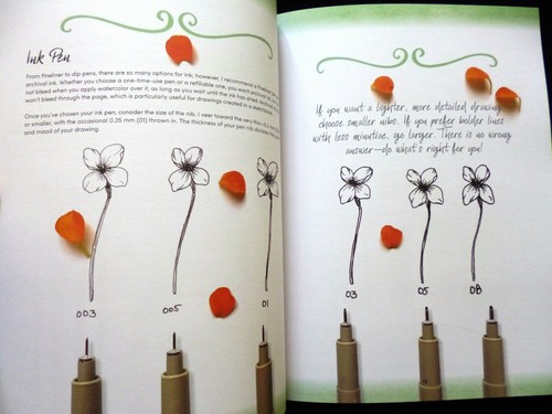 Inking Florals step-by-step guide to creating ink & watercolour dynamic florals - Bild 4 von 12