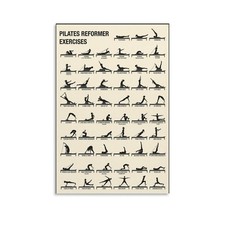 Vintage Reformer Pilates Poster yoga Exercises Gym Workout Canvas Art Aesthet...