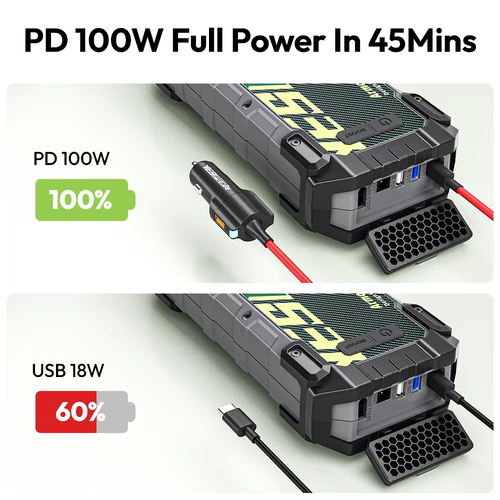 YESPER 4000A Portable Car Jump Starter Power Bank Battery Charger Booster Pack - Picture 7 of 8