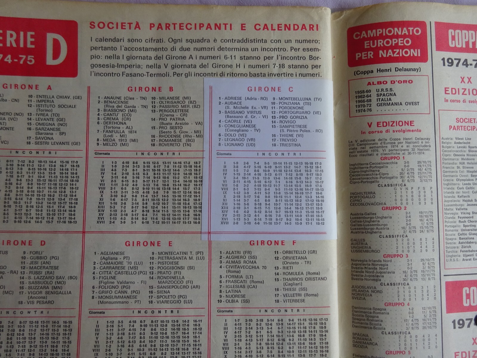 Foto 17 di 20