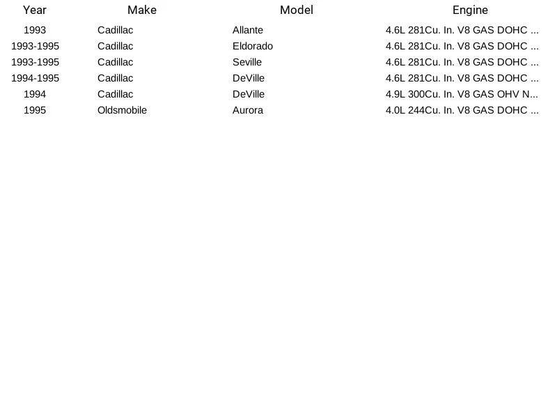 Sensor de oxígeno Standard Motor Products SG276 apto para Cadillac Oldsmobile 1993-1995 Foto 3 de 3