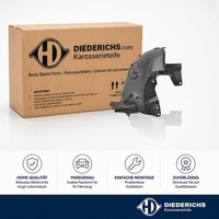 Verkleidung Radhaus Vorne Rechts Diederichs 4414608 FÜR Renault