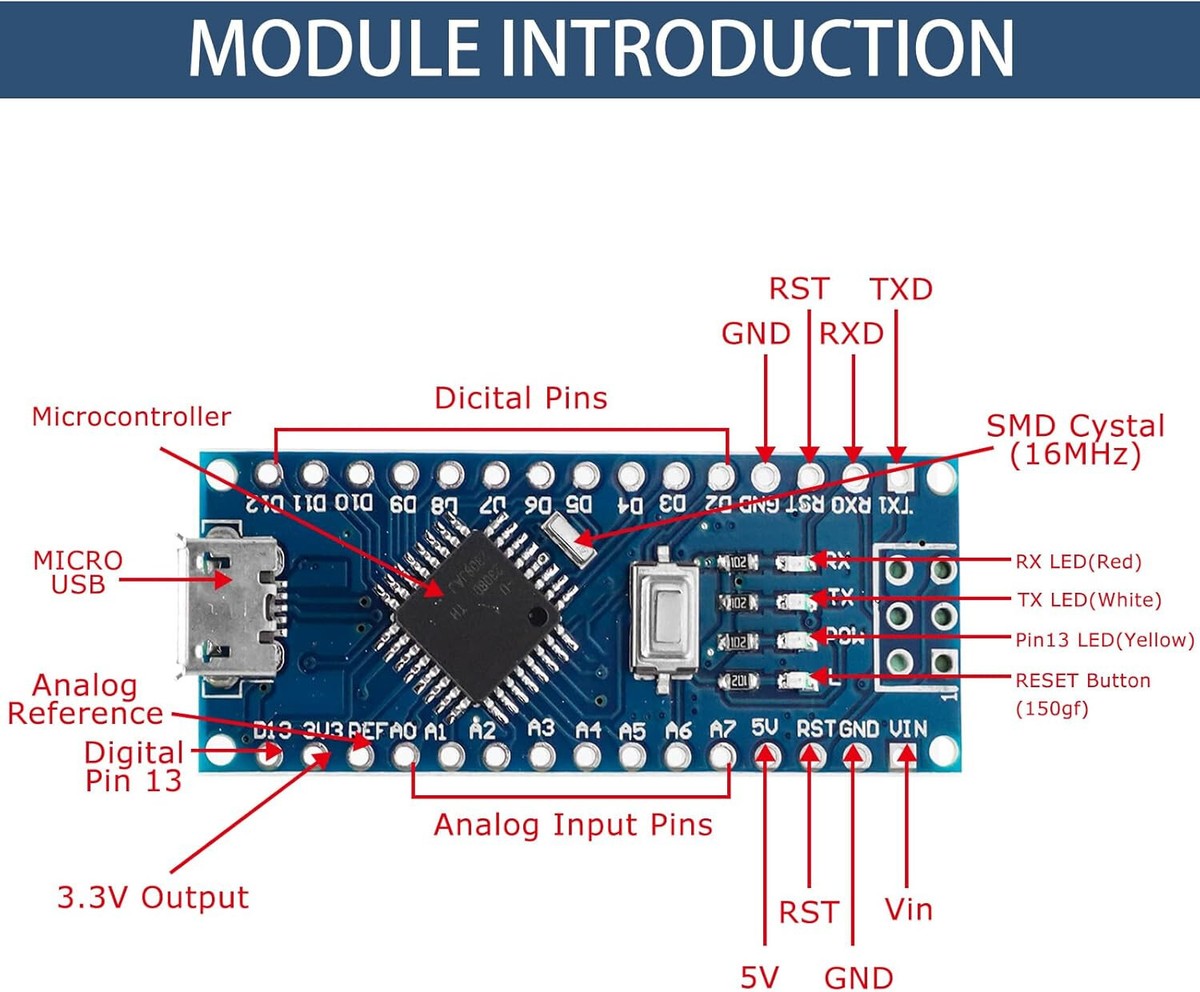 Nano V3 Modulo Con Chip 328 E CH340G, Scheda Di Sviluppo Atmega328, UK-made