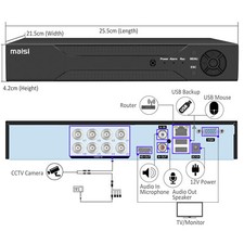 5IN1 5MP Lite HD 8CH DVR Home CCTV Security Video Recorder Motion Detection