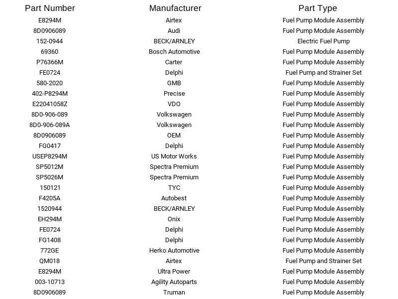 Módulo de bomba de combustible Airtex E8294M para Audi A4 A4 Quattro 1,8 L 2,8 L 1996-2001 Foto 2 de 4
