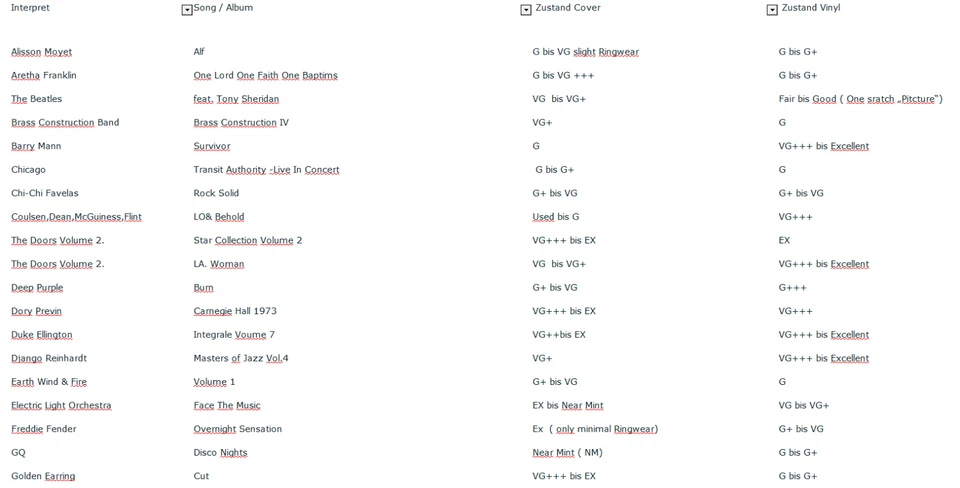 59x Schallplattensammlung LP Vinyl  Rock Pop Hip Hop Soul etc. - Bild 2 von 4