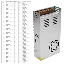 (24v 15a 360W)Switch Power Supply Driver Adapter DC24V LED Screen Strip .