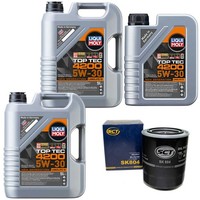 MotoröL Set 4200 5W-30 Liqui Moly 11 Liter + ÖLfilter FüR Toyota Land Cruiser