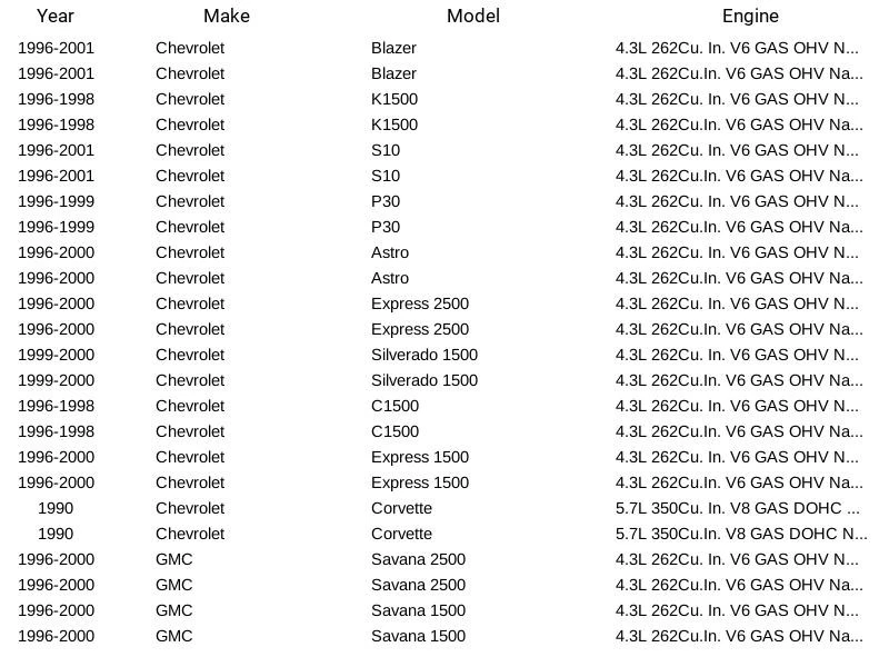 Sensor de golpe de encendido Delphi (detonación) AS10001 para Chevrolet GMC Oldsmobile Foto 4 de 4