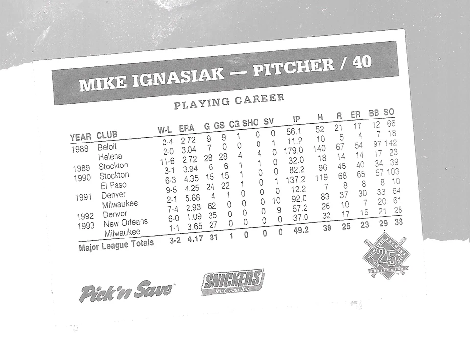 1994 Milwaukee Brewers Butler Police Mike Ignasiak 40 Pick N Save Baseball Card - Image 4 of 4
