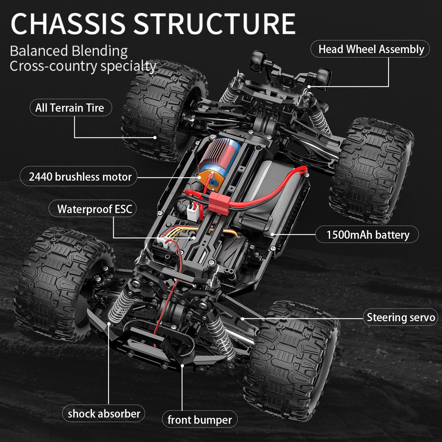 1/14 Brushless 50MPH RC Car Truck 4WD High Speed Off-Road Electric Truggy