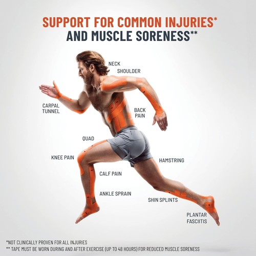 Synthetic Kinesiology Athletic Tape 20 Precut Strips Water-Resistant Support - Picture 4 of 7