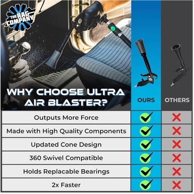 Ultra Air Blaster V2 - Interior Detailing Tool/-