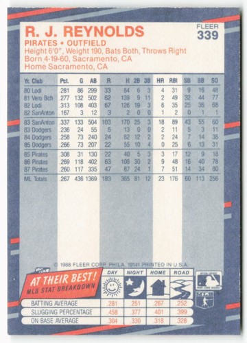 1988 R.J. Reynolds Fleer Glossy - Pittsburgh Pirates - Bild 2 von 2