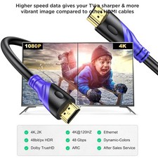 HDMI Cable,4K/60HZ, 30M (HDMI 2.0,18Gbps), Ultra High Speed Gold Plated Connecto