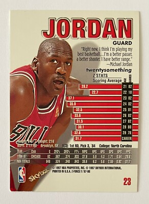 NBAカード　23.JORDAN 1993 Topps Basketball #23 Michael Jordan - PSA 9 Mint HOF GOAT