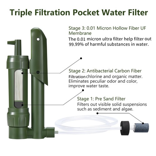 Pocket Water Filter Survival 0.01 Micron Water Purifier Emergency Survival Ge... - Picture 3 of 7