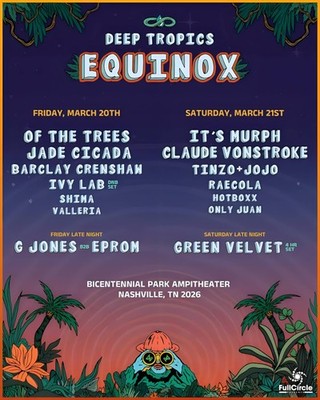 Deep Tropics Equinox Music Festival 2026 A3 A4 Print Poster Unframed Concert