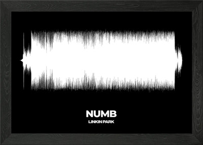 Numb Linkin Park Framed Wall Art Poster Canvas Print Picture