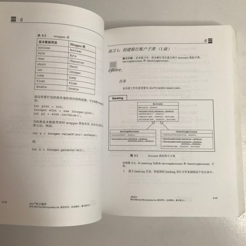 Sun Educational Services 2002 Book ( Java ) SL-275 Chinese Edition - Picture 18 of 19