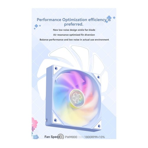 YESTON YT-120 PC Cooling Fan 800-1800 RPM Rotational Speed A U3E25716 - Afbeelding 5 van 6