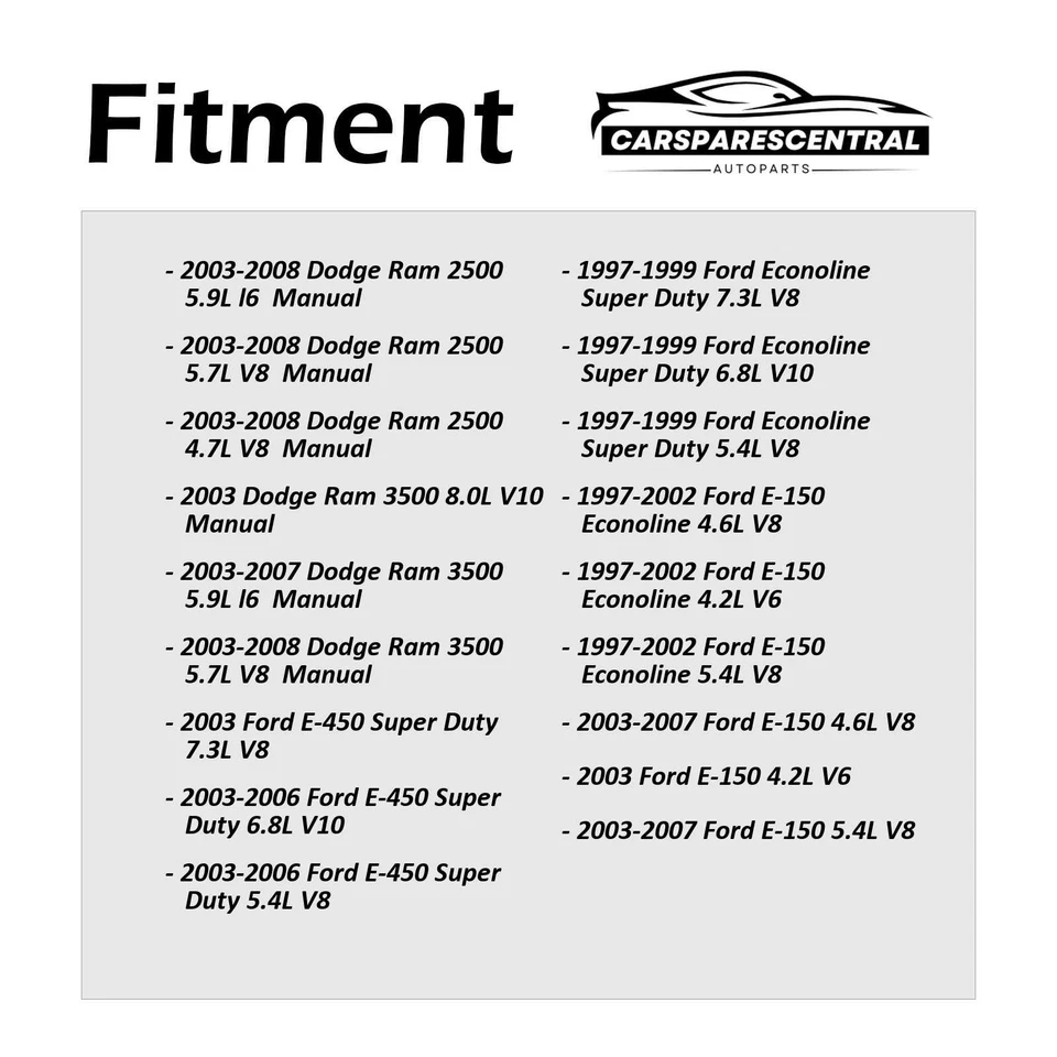 Embrague ventilador motor para Ford E-150 Econoline Club Wagon 5,4 L 1997-2002 Foto 3 de 4