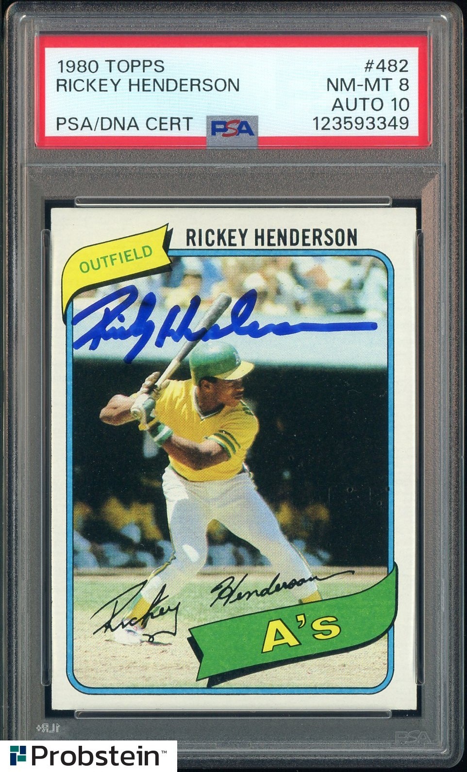 Hottest Rickey Henderson Baseball Cards on eBay