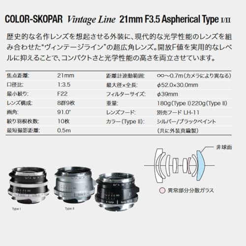 Voigtlander COLOR-SKOPAR Vintage Line 21mm F3.5 Aspherical Type II