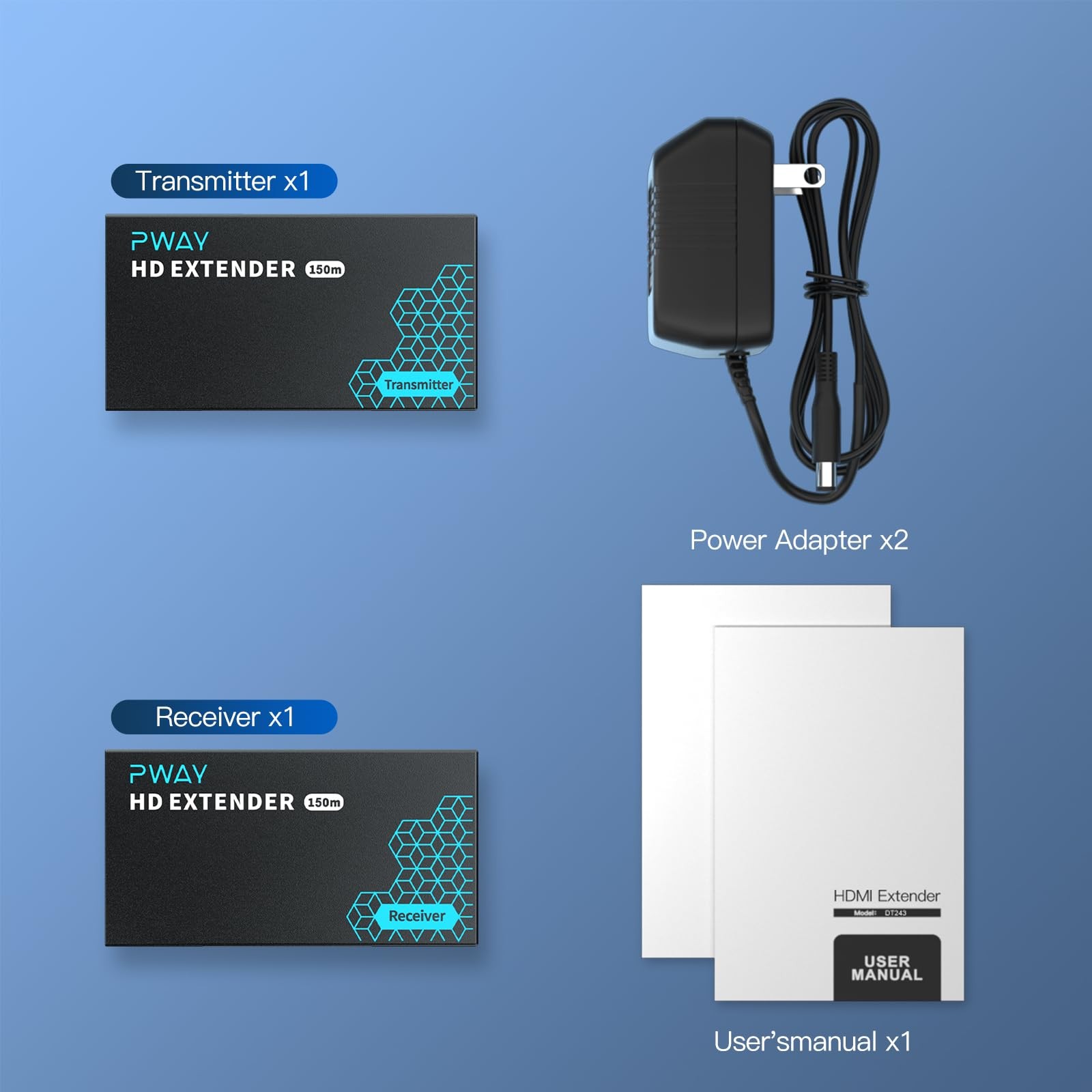 HDMI Extender 500ft Over Single Cat5e/6, to Multiple Monitors by Gigabit Ethe...