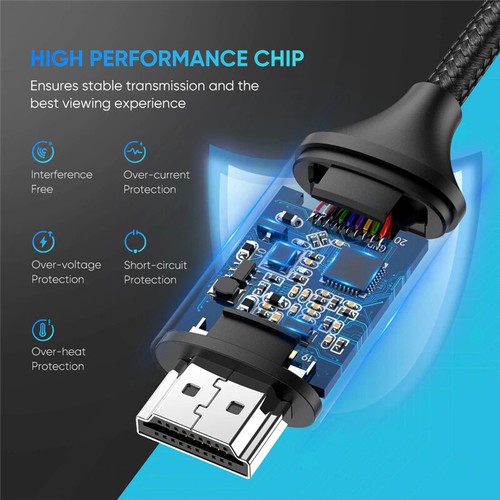 Ugreen 90 Degree USB C 3.1 to HDMI Cable 4K 60Hz Type C Thunderbolt 3 Compatible - Picture 5 of 9