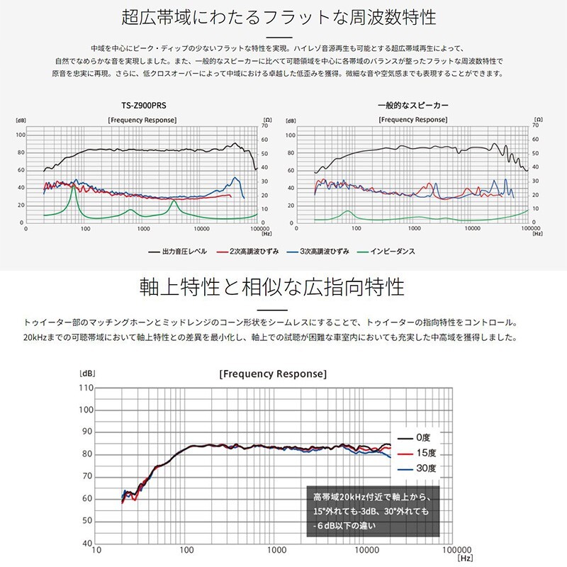 1355 Pioneer パイオニア ステレオ S-75X 回路図 1355 Pioneer パイオニア ステレオ S-75X 回路図