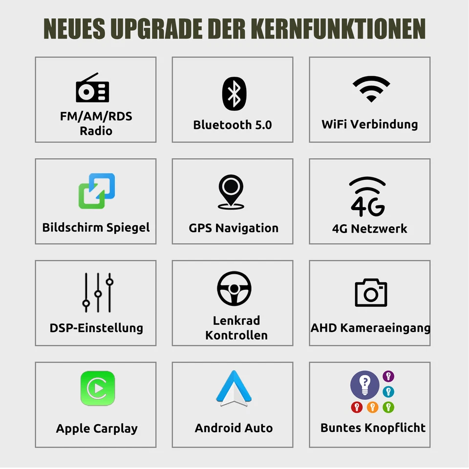 128GB Android14 DAB+ 7" Autoradio CarPlay Navi GPS BT Für VW TOUAREG T5 Multivan - Bild 3 von 4