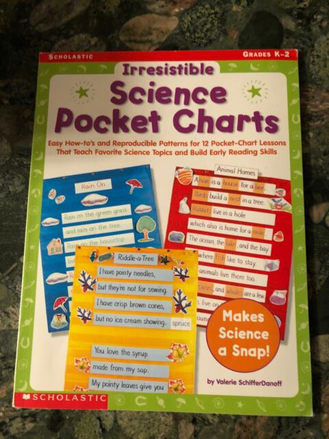 Charts On Science Topics