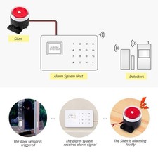 Sirena Allarme Cablata Forte 120dB per Sicurezza Domestica Funzionante a 12V DC