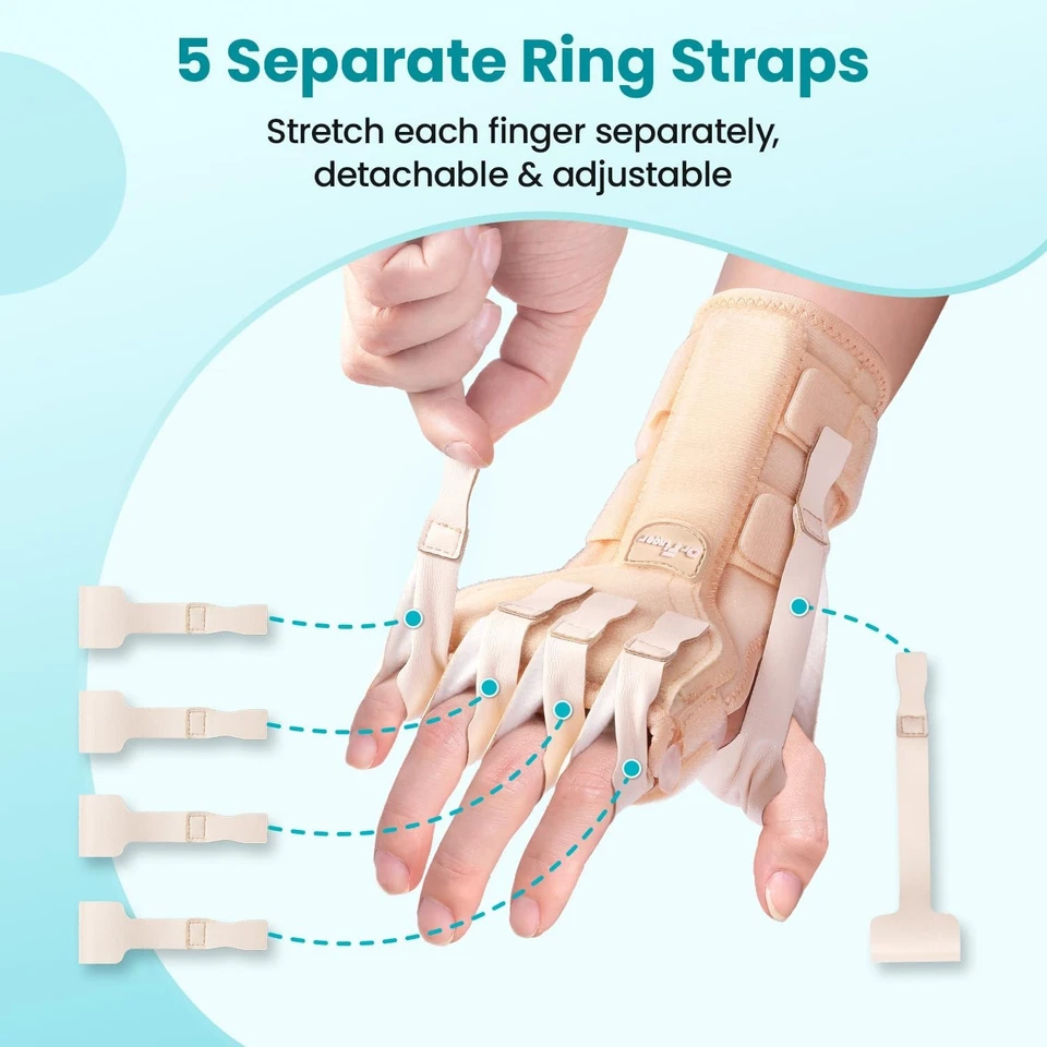 Férula ortopédica para parálisis nerviosa radial para extensión de dedo muñeca caída muleta parálisis Foto 3 de 4