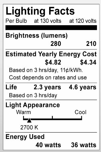 Satco S3811 130V Medium Base 40-Watt A15 Light Bulb, Frosted - Picture 4 of 5