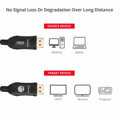 SIIG Fiber Optical DisplayPort Cable 49ft - 4K @60Hz 3D Compatible For Gaming Monitors & PCs