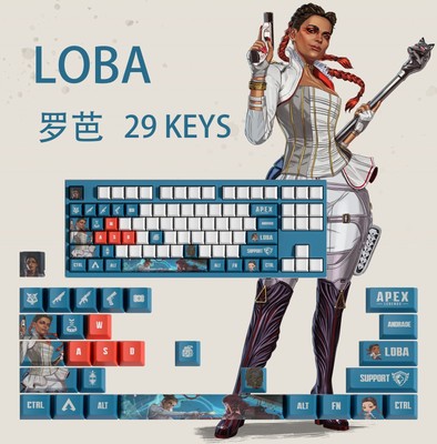 APEX keycaps LOBA PBT sublimation keycaps 29 keys OEM height