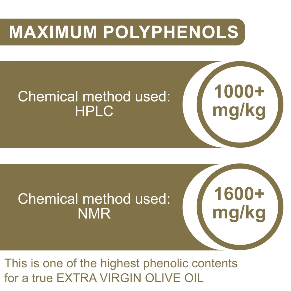 P.J. KABOS 2024/25 Harvest Extremely High Phenolic 1000+ mg/kg USDA Organic G... - Image 3 of 4