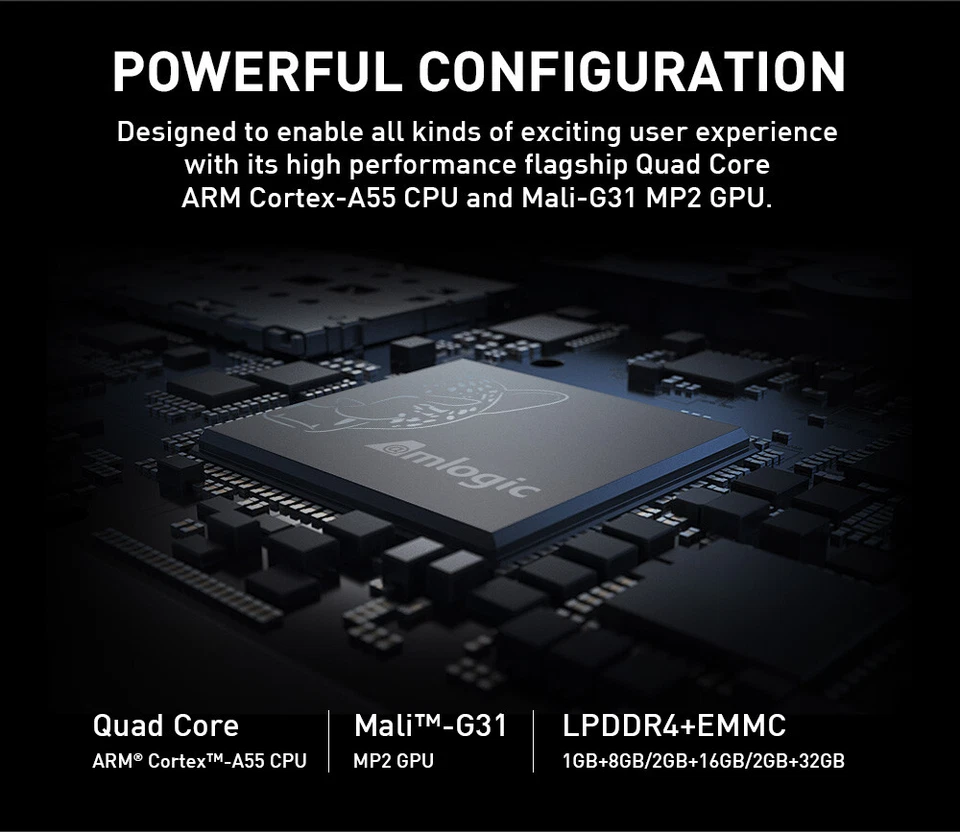 Mini Projector 4K Smart DLP Android WiFi Bluetooth 1080P Home Theater 8GB / 32GB - Image 3 of 4