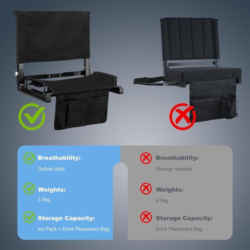 Asiento de estadio para gradas con soporte trasero y cojín + bolsa de hielo y correa para el hombro! - Imagen 5 de 6