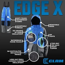 ICE ARMOR - Edge X Suit - XXL - Parka & Bib Set - Ice Fishing - Snowmobile  NEW!