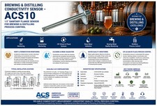 Brewing & Distilling Conductivity Sensor ACS1...