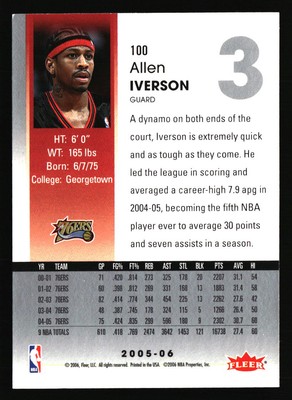Allen Iverson 2005-06 Hoops #100 BASKETBALL Card | eBay
