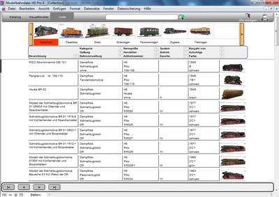 Fleischmann, Piko H0 - Modellino di vagone ferroviario (5) - Checklist Fleischmann, Piko H0 - Modellino di vagone ferroviario (5) - Checklist