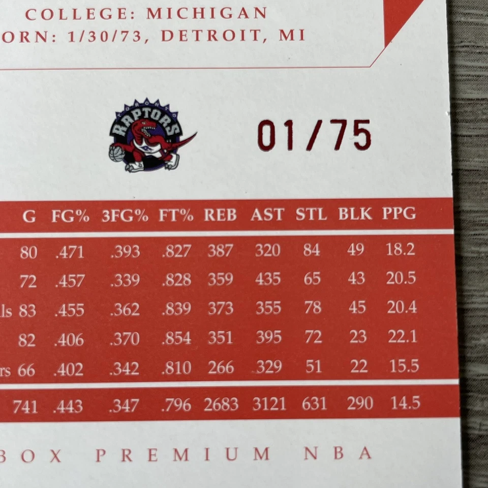 🔥 2004-05 • Jalen Rose • Skybox Premium • Rojo Rubí • #51 • 1/75 Foto 3 de 3