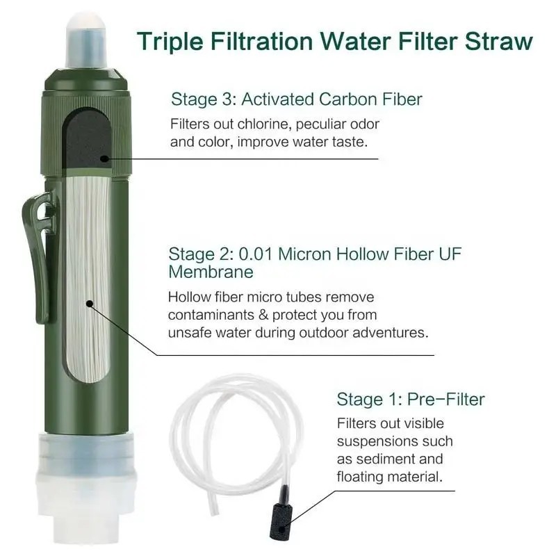4000L Water Purification Filtration Portable Camping Filter 480ml ...