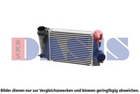 LadeluftkÜHler AKS Dasis 077018N Passend FÜR Nissan Renault