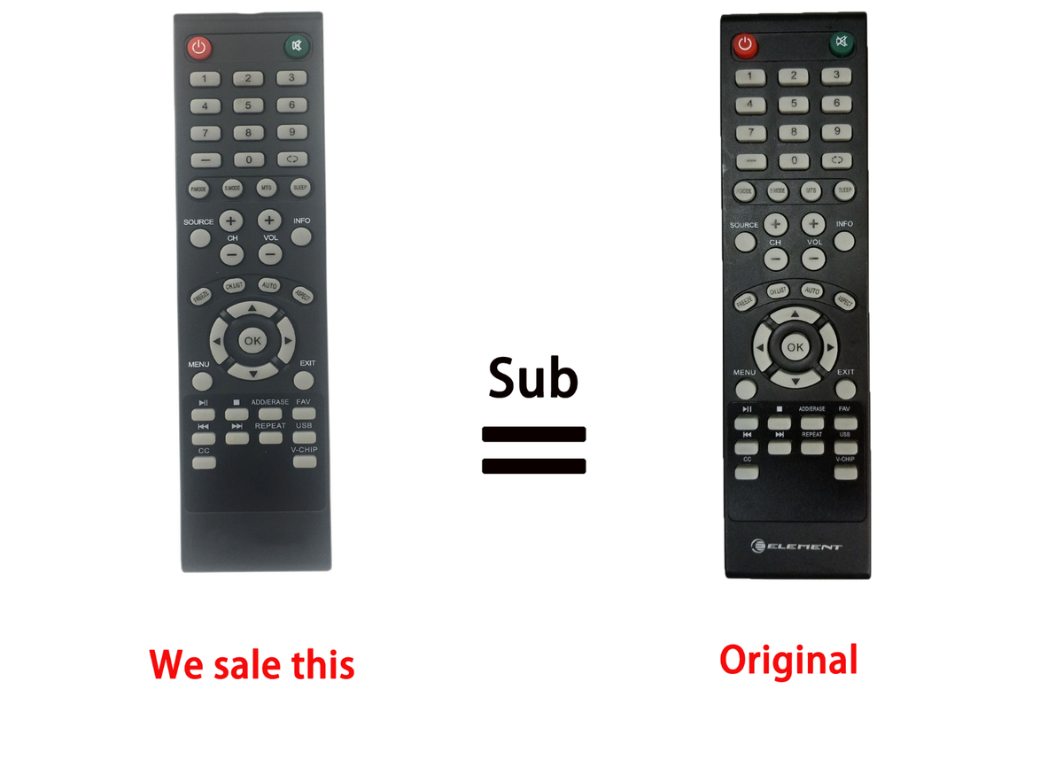 Replacement Remote Control For Vizio TV & Soundbar Models VSB200, VSB210, VR1, VR2